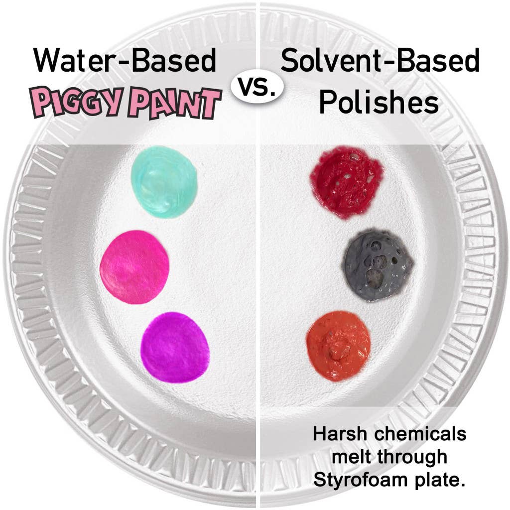 Make it Last Non-Toxic Kids Nail Polish